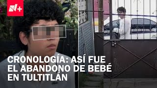Cronología del abandono de un recién nacido en Tultitlán, Edomex - En Punto
