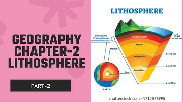 Lithosphere Part 2, Chapter-2 |Class-8 Geography | Karnataka State Board- Needs of Children-English