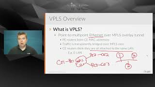 1 Layer 2 VPNs Overview