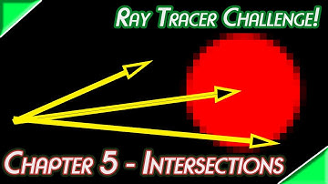 Ray Tracer Challenge in C Sharp - Chapter 5 - Intersections