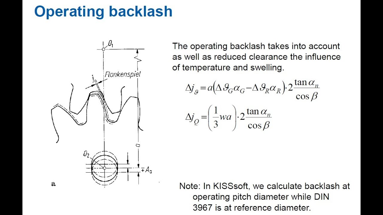 KISSsoft Operating Backlash Module - YouTube