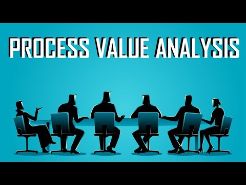 Video: Wat is het waardeanalyseproces?