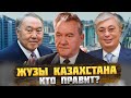 Казахские ЖУЗы: КТО Правит Казахстаном? – ОКАСЦА...