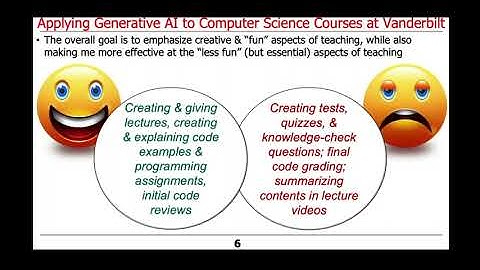 Applying Generative AI+ to Vandy CS Courses