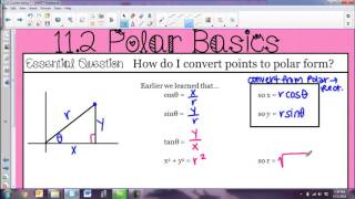 12.1 Polar Basics