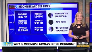 Ask Ellen: Do moonrise times change?