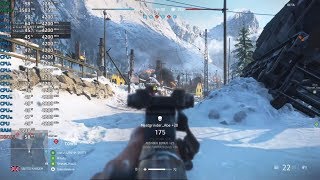 Battlefield V on Radeon RX 570 4GB Gameplay Benchmark Test. 1080p