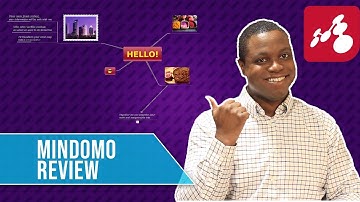 Mindomo Review: The Ultimate Mind Mapping Tool