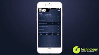 DMP Virtual Keypad App: Traffic Count