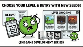 I made snake game but add level and retry
