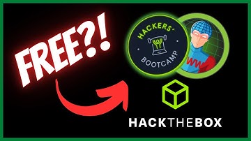 Solving Hack the Box Devel