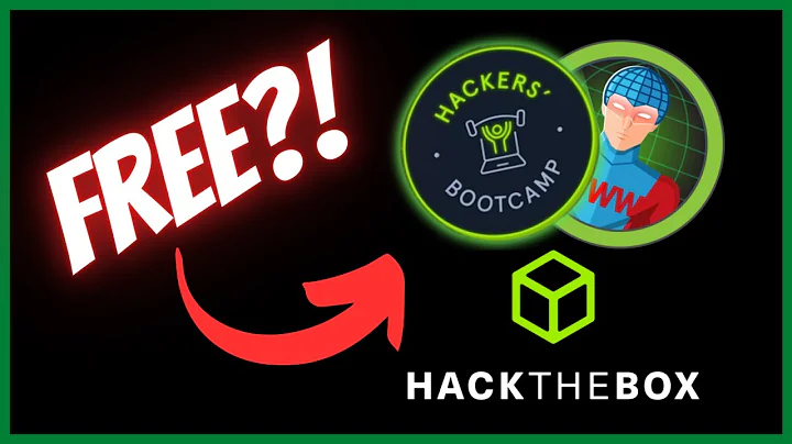 Solving Hack the Box Devel