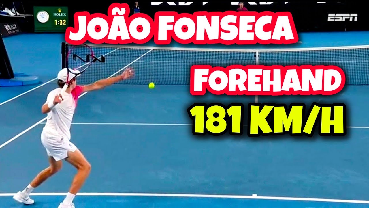 COMO ACELERAR UM FOREHAND COPIANDO A TÉCNICA DO TENISTA BRASILEIRO JOÃO ...