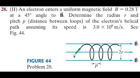 Giancoli Physics, Chp27, Prob28 -- PHYS106 -- METU