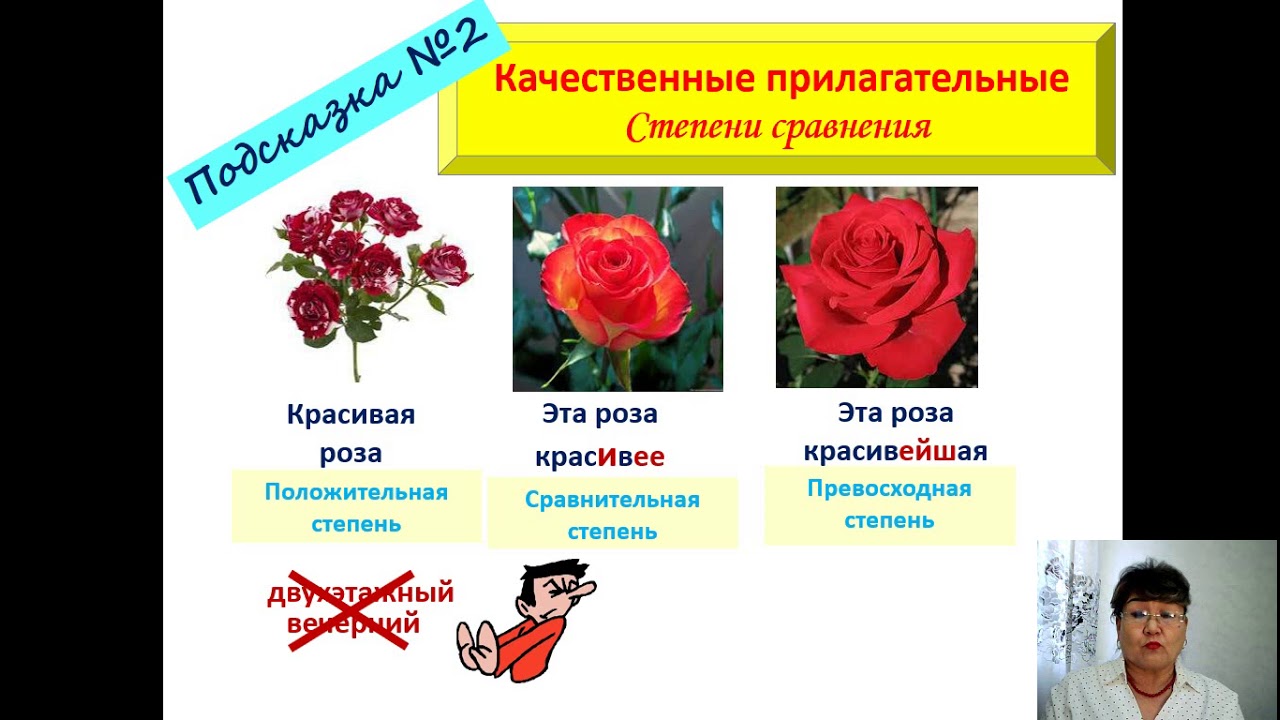 Новогодние Подарки 7 Класс