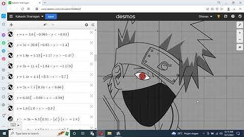 Drawing Kakashi Sharingan using Math Formula run on Desmos software #kakashi #mathart #sharingan