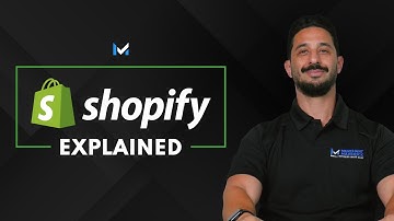 What is Shopify? Learn How It Works and Start Selling Today!