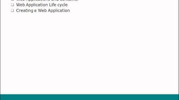 Java Online Training | Java Training