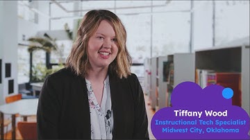 The Teacher’s Experience: Differentiation Made Easy for All Learners