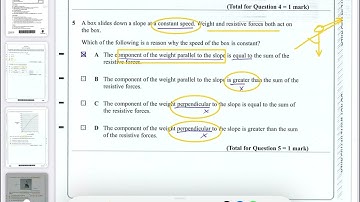 Physics IAL Edexcel Unit 1 October 2024 (Part 1)