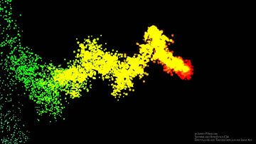 After Effects intro animation : Trapcode particular + Sound keys
