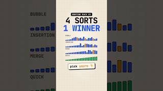 4 Sorting Algorithms Race. Which One Wins #shorts #puzzle #computerscience #games #java #coding