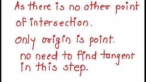 Cartesian Curve Tracing Prob 7