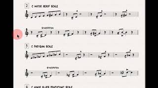 Scales study with syncopated rhythmic pattern 2