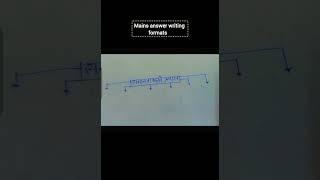 Best Formats Of Answer Writing 🖊️✨👍 आंसर राइटिंग फॉर्मेट #upsc #mppsc #study#shorts #mains