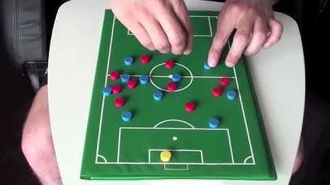 Vincent Kompany Defending, Skills, And Analysis
