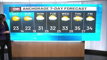 The weekend is here! Warming trend underway