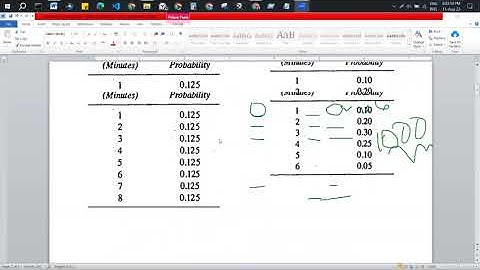 4-1 class-1 Part-1 Simulation event scheduling and call center problem Bangla