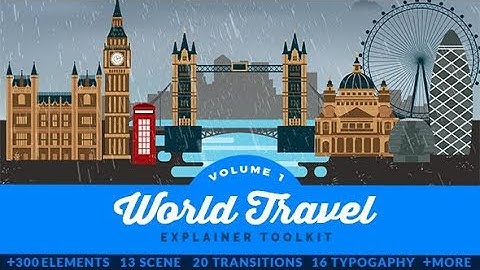 World Travel Explainer Toolkit (After Effects template)