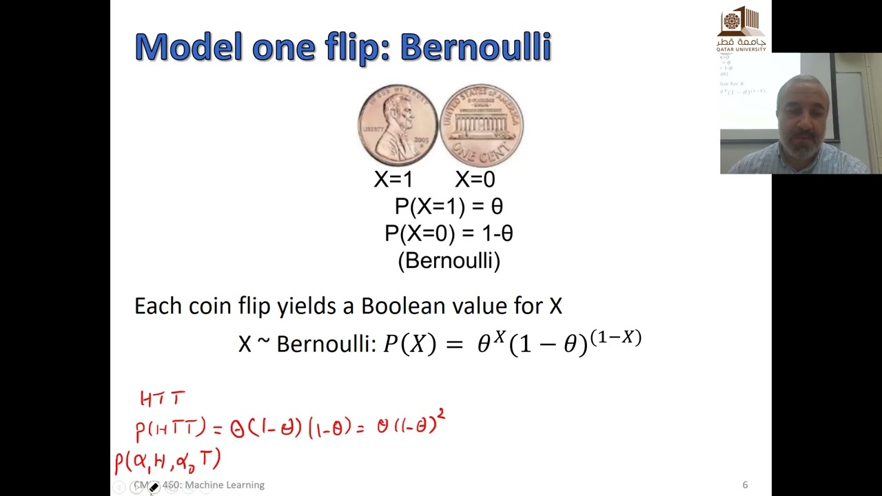 CMPS 460 | Machine Learning | S22 | Session 8.b | Probabilistic Modeling (Naive Bayes I)