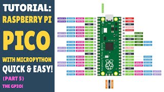 Raspberry Pi Pico - MicroPython - Simple Tutorials - Lesson 5: The GPIO!