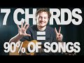 These 7 chords will unlock music for you