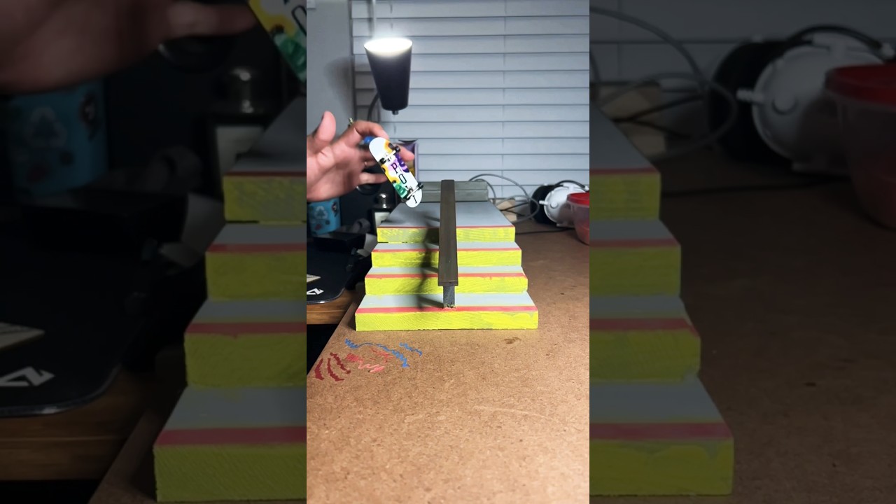 FINGERBOARDING in 2024 