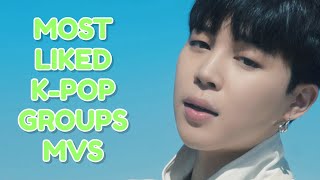 [TOP 50] MOST LIKED K-POP GROUPS MVS | JANUARY 2024