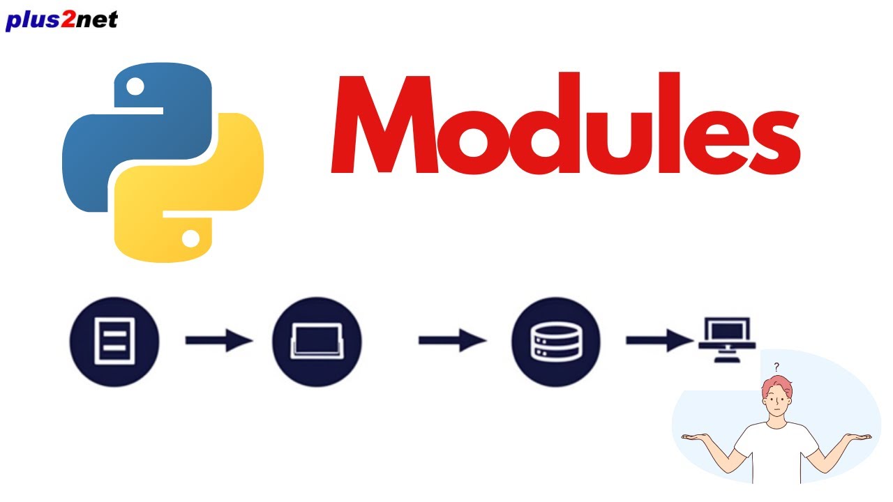 Python Modules Explained: Organize Your Code & Master Imports (Python ...