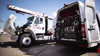 Mobile Mechanics of Albuquerque