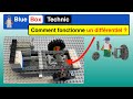 ⚙️ Au début des années 80, on utilisait ce différentiel en LEGO® Technic !