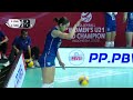 Indonesia 🇮🇩 vs. Serbia 🇷🇸  - Women's U21 World Championship - Highlights