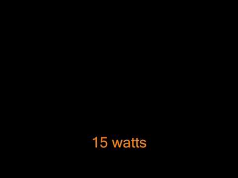 Strobes: 15 watts vs. 22.5 watts