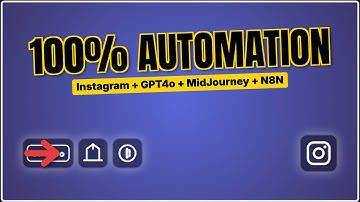 100% Automation Instagram Using GPT4o + MidJourney + N8N