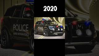 Evolution of Indian police car (1980-2023) #short #evolution #cars