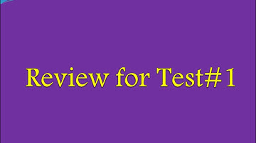 MAC1105-Review for Test#1-Part-B