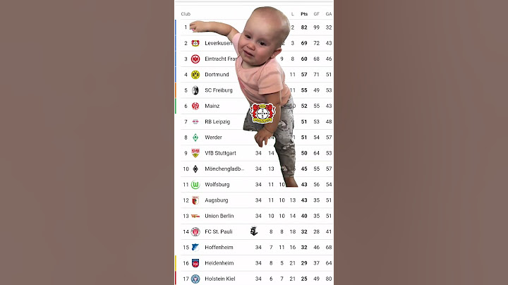 Leverkusen Crying For Bundesliga 2025🤔#bayer04leverkusen #footballmeme #footbalshorts #soccerlover