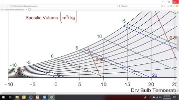 Better Math = More Answers: Introducing Maple 2019 for Professionals