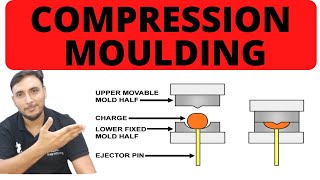 Compression Moulding || Hindi