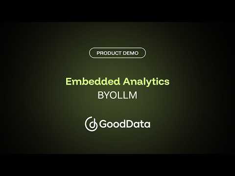 Embedded Analytics | BYOLLM with GoodData